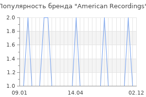 Популярность бренда american recordings