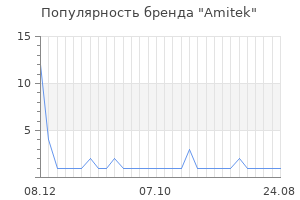 Популярность бренда amitek