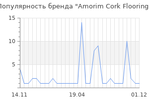 Популярность бренда Amorim Cork Flooring