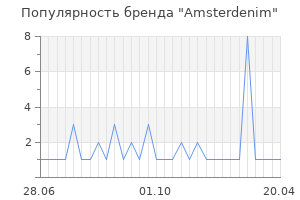 Популярность бренда amsterdenim