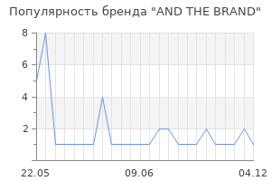 Популярность бренда AND THE BRAND