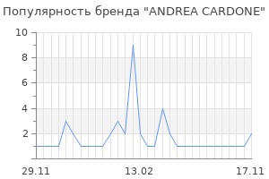 Популярность бренда andrea cardone
