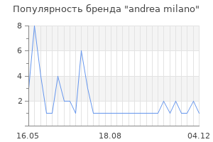 Популярность бренда andrea milano