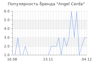 Популярность бренда angel cerda