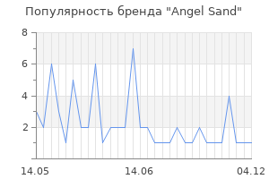 Популярность бренда angel sand
