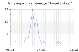 Популярность бренда Angels shop