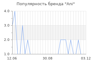Популярность бренда ani