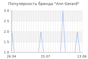 Популярность бренда ann gerard