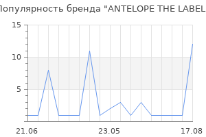 Популярность бренда ANTELOPE THE LABEL