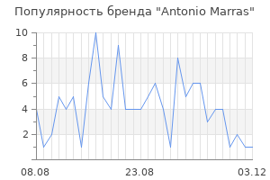 Популярность бренда antonio marras
