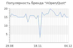 Популярность бренда AOpen/Qust