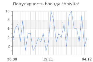 Популярность бренда apivita