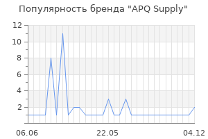 Популярность бренда APQ Supply