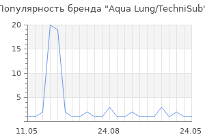 Популярность бренда Aqua Lung/TechniSub