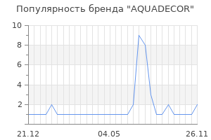 Популярность бренда AQUADECOR