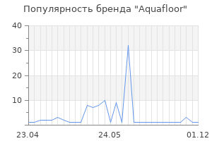 Популярность бренда aquafloor