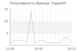 Популярность бренда AquaHit