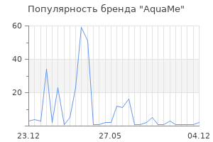 Популярность бренда AquaMe