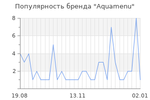Популярность бренда aquamenu