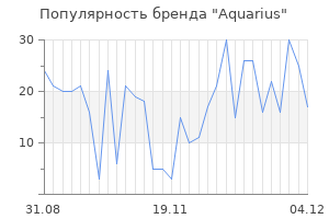 Популярность бренда aquarius