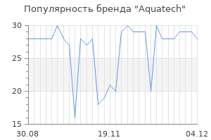Популярность бренда aquatech