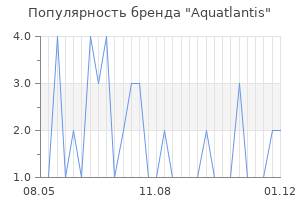 Популярность бренда aquatlantis