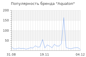 Популярность бренда aquaton