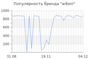 Популярность бренда arbori