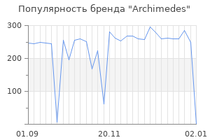 Популярность бренда archimedes