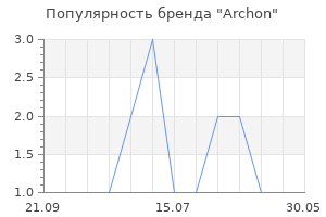 Популярность бренда Archon
