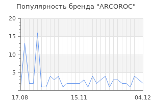 Популярность бренда arcoroc