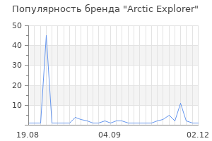 Популярность бренда arctic explorer