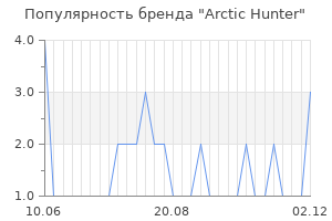Популярность бренда arctic hunter