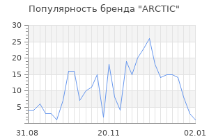 Популярность бренда arctic