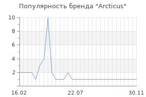 Популярность бренда Arcticus