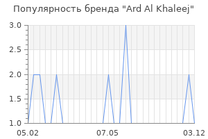 Популярность бренда ard al khaleej