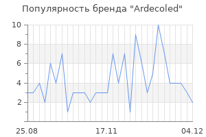 Популярность бренда ardecoled