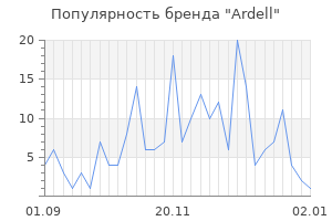 Популярность бренда ardell