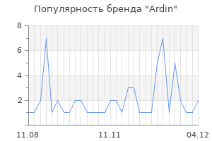 Популярность бренда ardin