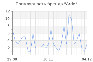 Популярность бренда ardo