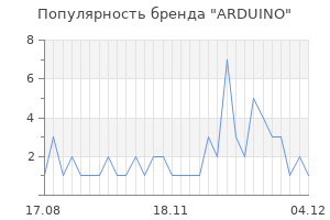 Популярность бренда arduino