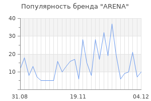 Популярность бренда arena