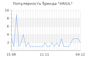 Популярность бренда ariul
