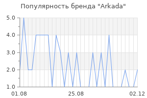 Популярность бренда arkada