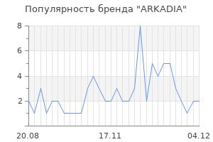 Популярность бренда arkadia