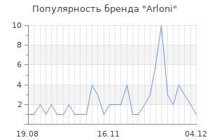 Популярность бренда arloni