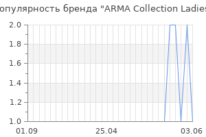 Популярность бренда arma collection ladies