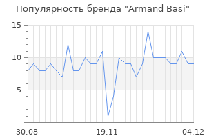 Популярность бренда armand basi