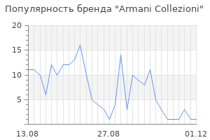 Популярность бренда armani collezioni