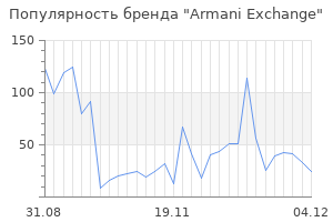 Популярность бренда armani exchange